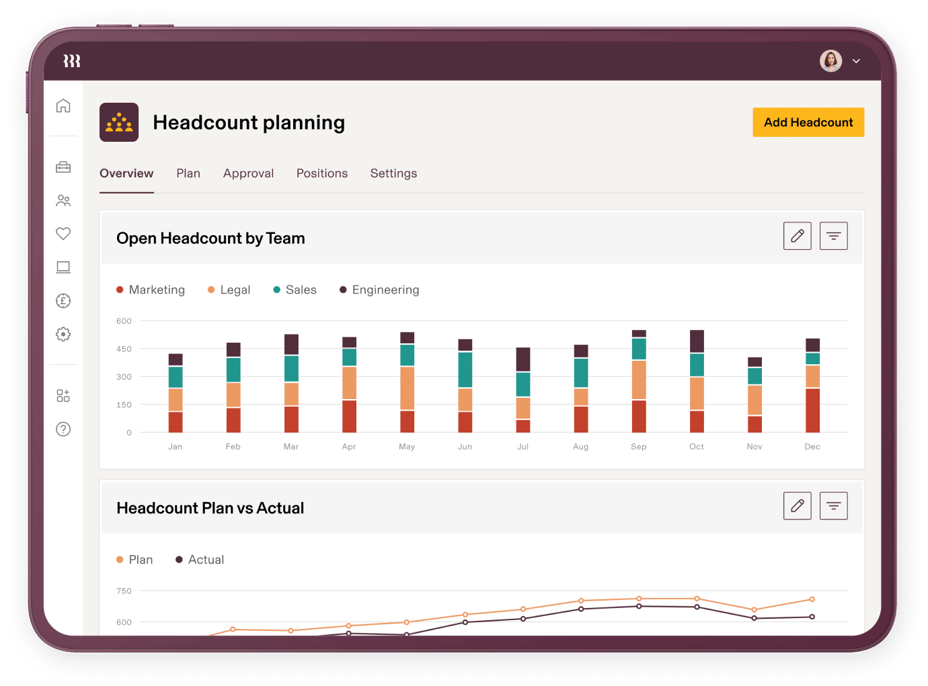 Rippling labor planning software