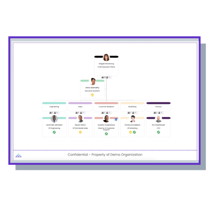 Organimi business organizational chart showing hierarchy structure of a company