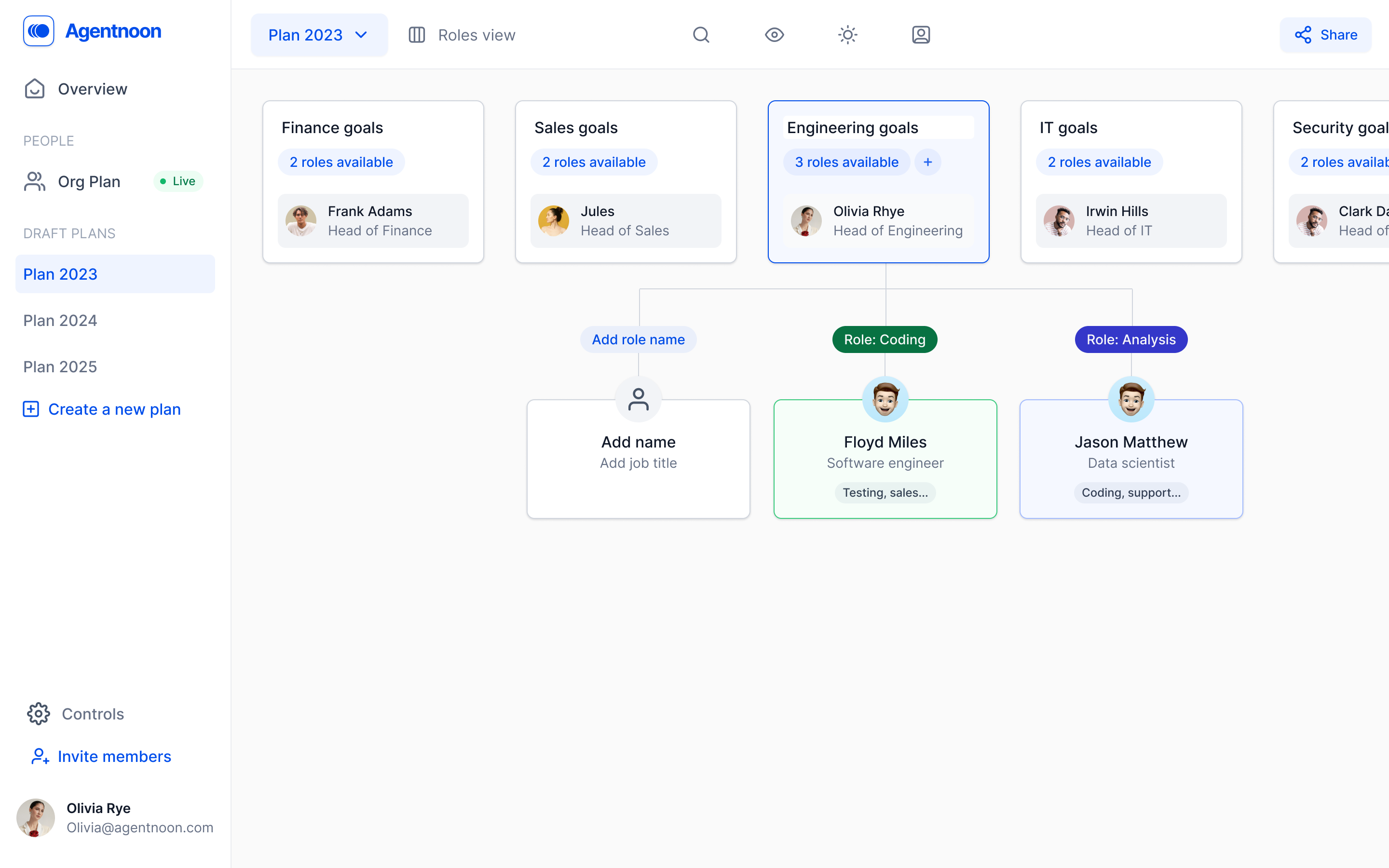 Agentnoon's org chart for organizational restructure